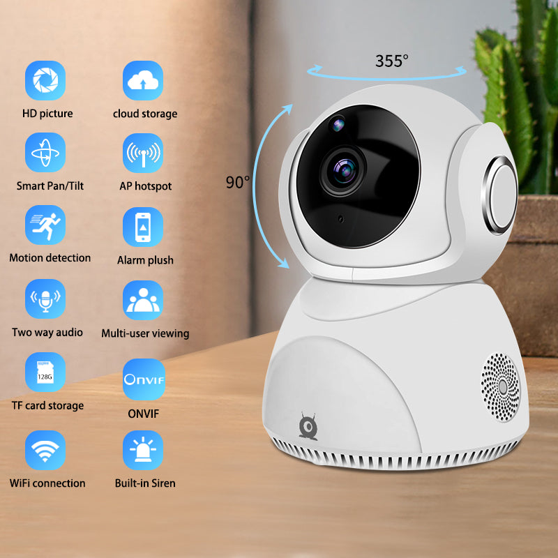 EMPIRE HD 1080P Camera 360° Panoramic PTZ Wireless Wifi Camera