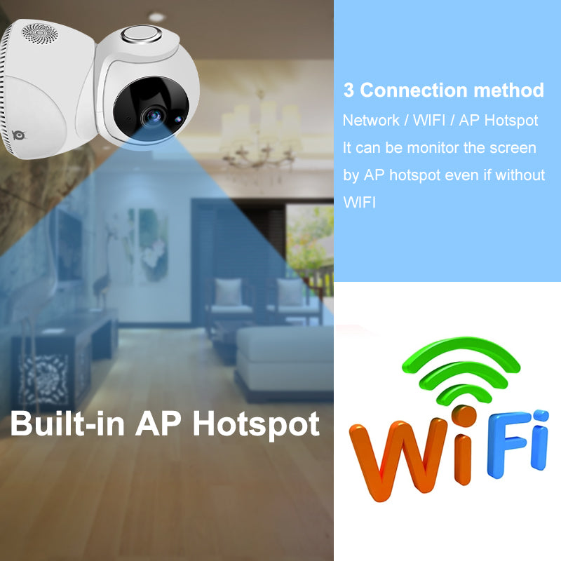 EMPIRE HD 1080P Camera 360° Panoramic PTZ Wireless Wifi Camera