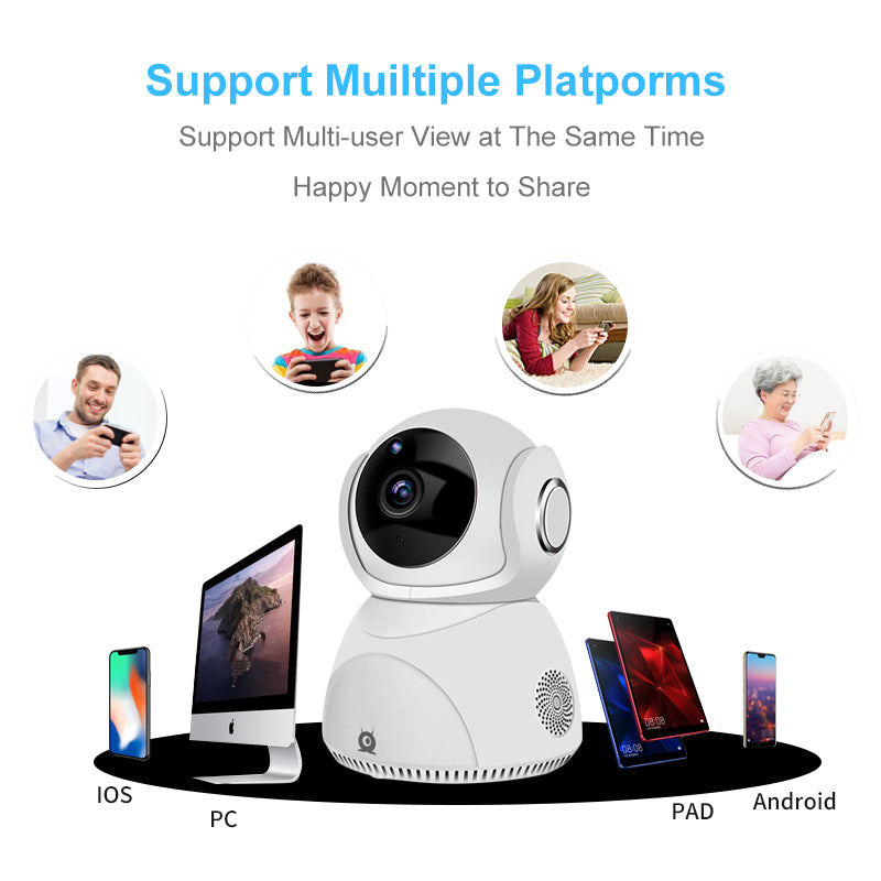 EMPIRE HD 1080P Camera 360° Panoramic PTZ Wireless Wifi Camera